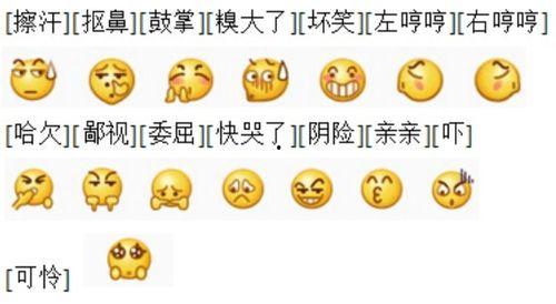微信里吃瓜表情是啥意思啊,网络社交中的趣味解读